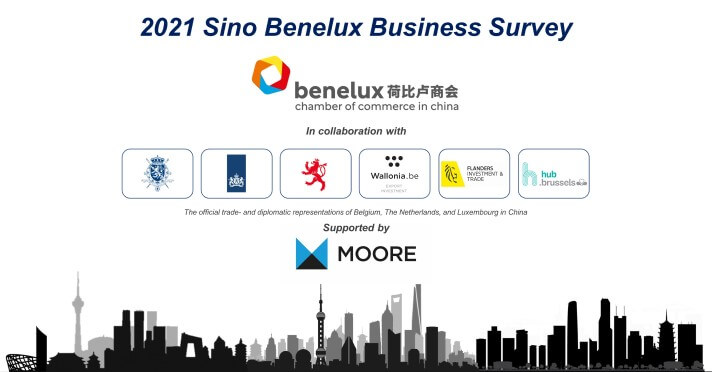 SBBS-Logo-Survey-China-Moore-Covid
