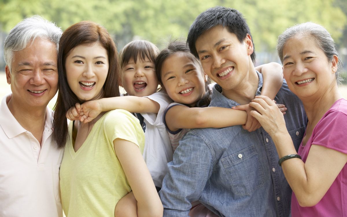 Quality of life in China