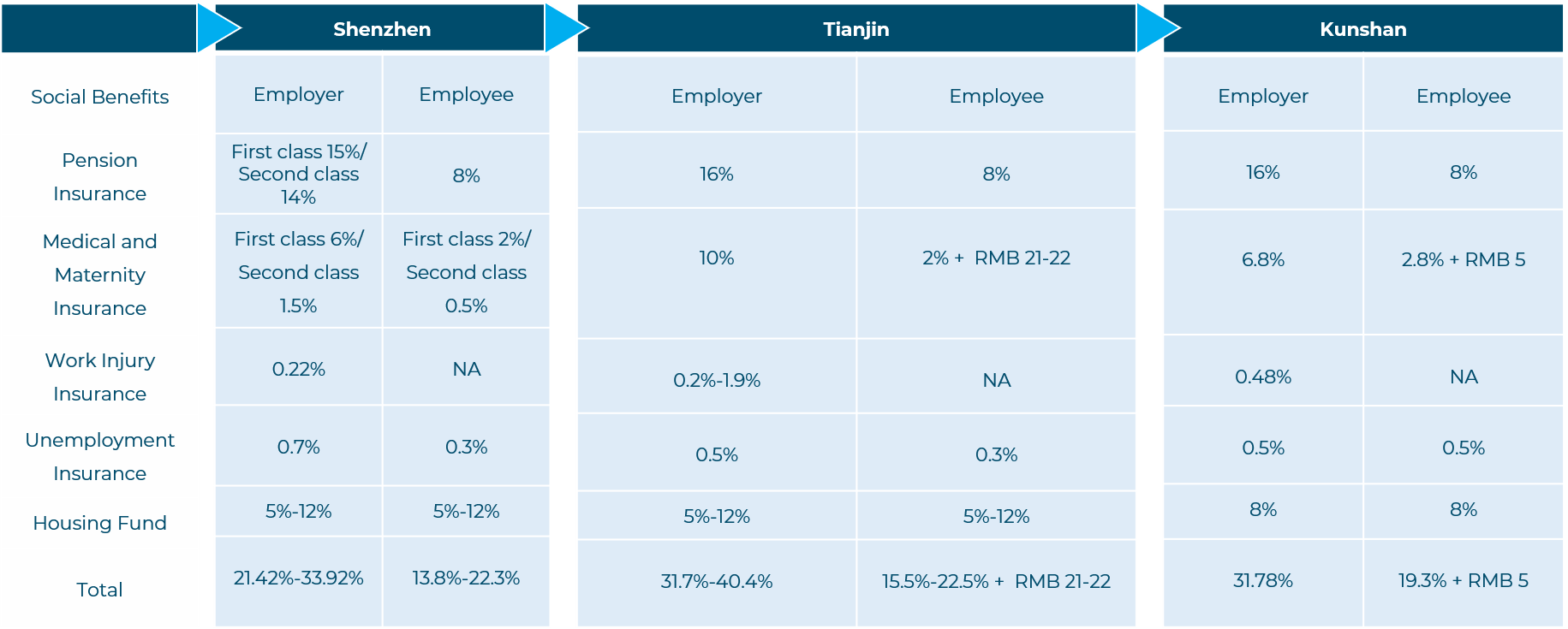 Payroll Image